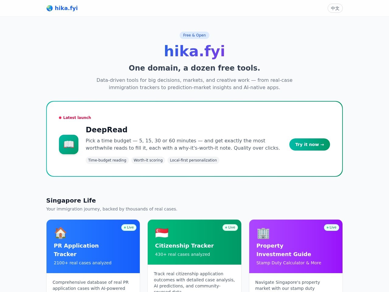 Hika AI