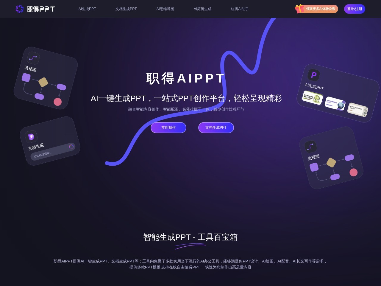 灵感PPT