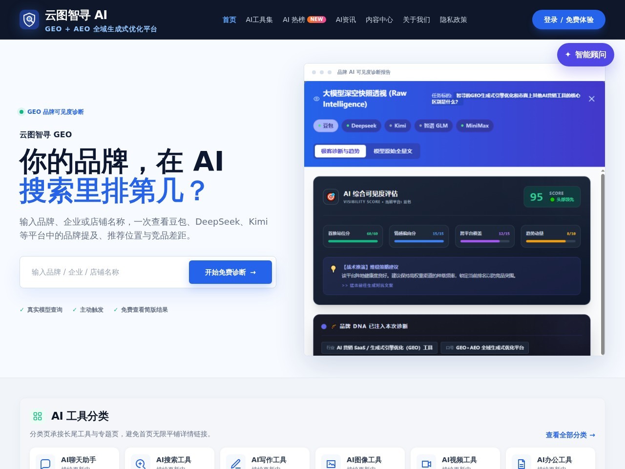 智寻AI