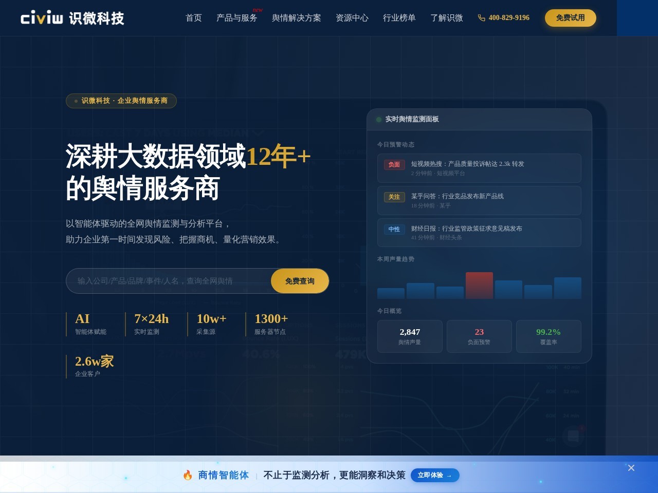 识微商情监测系统