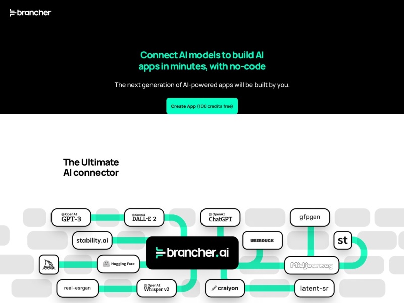Brancher AI