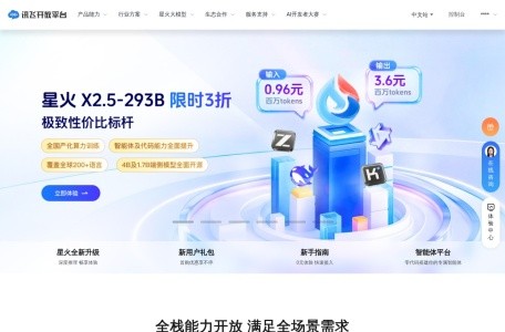 讯飞开放平台