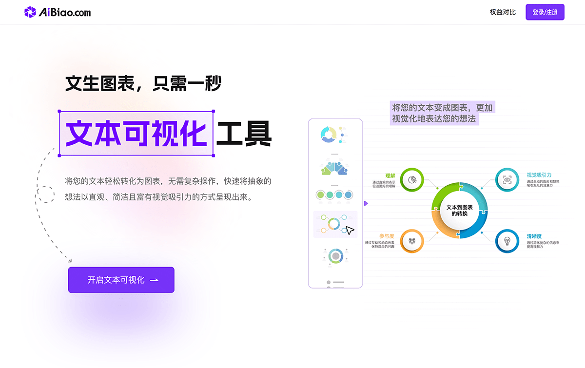AiBiao.com