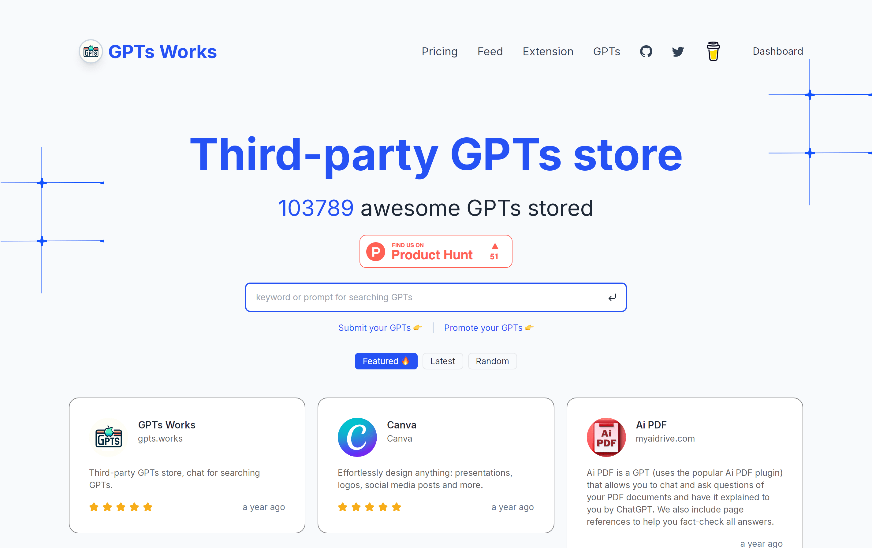 GPTs Works