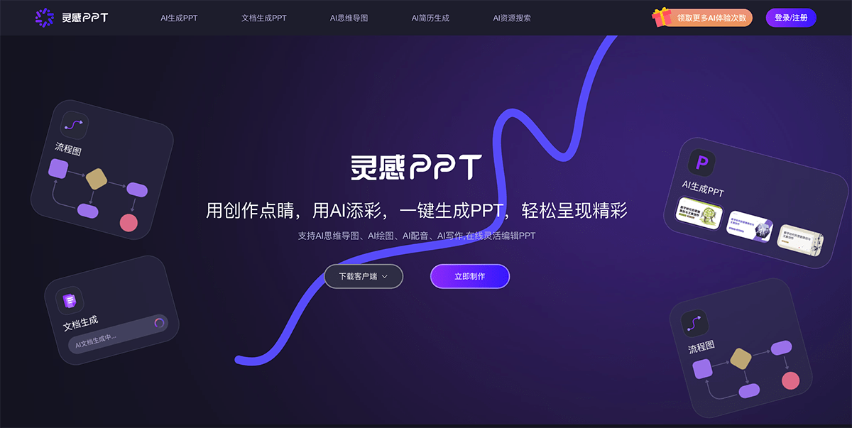 灵感PPT