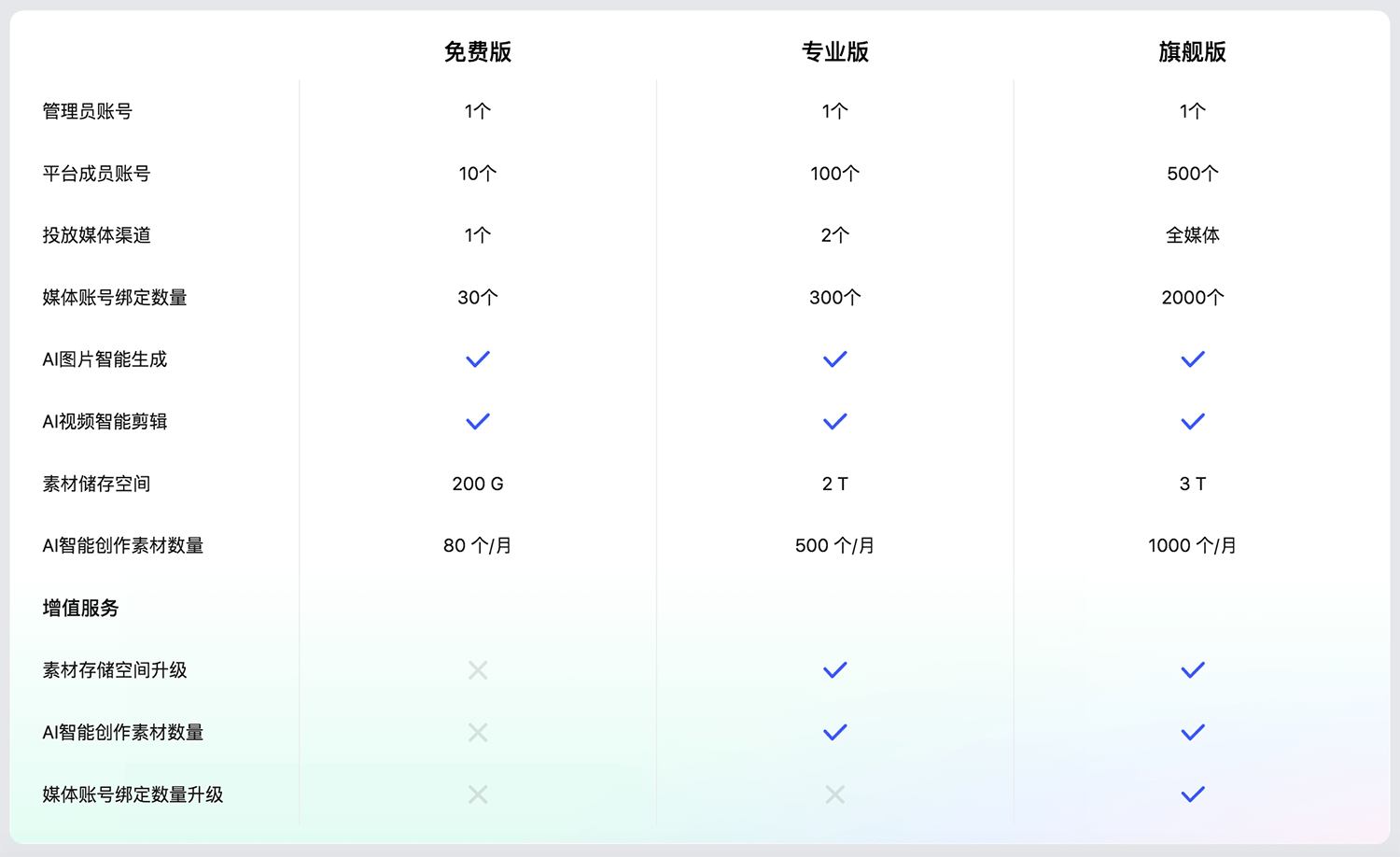 QIMI奇觅