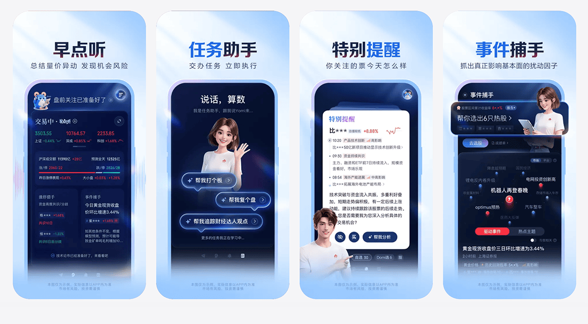 AI涨乐